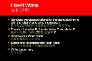How It Works 如何运用 Generate word associations for the brand beginning with the letter A and write them down   将字母 A 开头的与本品牌有关的词汇都写下来 Then for the letter B, then for letter C etc etc to Z   接着字母 B ，字母 C…… 到字母 Z Review your Word Bank   重新检视你的词汇银行 Select one association for each letter   每一个字母选择一个有联系的内容 Write a summary   写下小结 