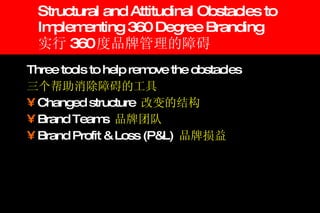 Structural and Attitudinal Obstacles to Implementing 360 Degree Branding 实行 360 度品牌管理的障碍 Three tools to help remove the obstacles 三个帮助消除障碍的工具 Changed structure  改变的结构 Brand Teams  品牌团队 Brand Profit & Loss (P&L)  品牌损益 