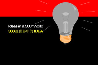 Ideas in a 360º World 360 度世界中的 IDEA 