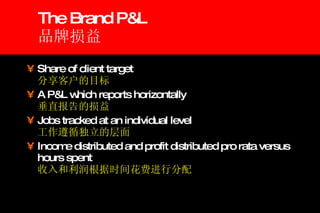 The Brand P&L 品牌损益 Share of client target   分享客户的目标 A P&L which reports horizontally    垂直报告的损益 Jobs tracked at an individual level   工作遵循独立的层面 Income distributed and profit distributed pro rata versus hours spent    收入和利润根据时间花费进行分配 