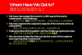 Where Have We Got to? 我们已经知道什么？ We have interrogated the brand in a 360 way to find out its weaknesses - the Challenge   我们已经从 360 度角度审视品牌 ,  寻找它的弱点 --- 品牌挑战 We have explored the subjective aspects of the brand to arrive at a BrandPrint 我们已经发掘出品牌的主要方面 ,  形成品牌写真 Putting the BrandPrint together with the Challenge sparks the Idea 品牌写真与品牌挑战一起 ,  激发出品牌 IDEA We now have to take the Idea out into the world   of the customer and maximise their involvement  我们必须将品牌 IDEA 带入消费者的世界 ,  让品牌与消费者的融入度达到最大化 