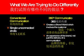 What We Are Trying to Do Differently 我们试图有哪些不同的做法 ? Conventional Communication   传统的传播 Single unconnected shots   单纯 \ 无联系 360º Communicatio 360 度的传播 Creates a Brand World which involves the customer   创造一个融入消费者的品牌世界 An experience of the brand, not just the delivery of a communication 品牌的体验 ,  非仅仅讯息的传递 