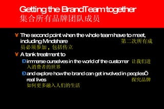 Getting the BrandTeam together 集合所有品牌团队成员 The second point when the whole team have to meet, including Mindshare   第二次所有成员必须参加 ,  包括传立 A tank treatment to immerse ourselves in the world of the customer  让我们进入消费者的世界 and explore how the brand can get involved in peoples’ real lives   探究品牌如何更多融入人们的生活 