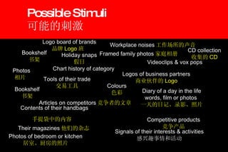 Possible Stimuli 可能的刺激 Logo board of brands 品牌 Logo 班   Chart history of category Colours 色彩 CD collection 收集的 CD Bookshelf 书架 Framed family photos 家庭相册 Diary of a day in the life words, film or photos  一天的日记、录影、照片 Workplace noises 工作场所的声音 Photos 相片   Logos of business partners 商业伙伴的 Logo Their magazines 他们的杂志 Signals of their interests & activities 感兴趣事情和活动 Tools of their trade 交易工具 Bookshelf 书架 Contents of their handbags 手提袋中的内容   Videoclips & vox pops Competitive products 竞争产品 Articles on competitors 竞争者的文章 Holiday snaps 假日 Photos of bedroom or kitchen 居室、厨房的照片 