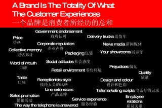 A Brand Is The Totality Of What  The Customer Experiences 一个品牌是消费者所经历的总和 Line extensions 产品延伸 Sales promotion 促销活动 Service experience 服务经验 Word of mouth 口碑 Receptionists style 接待人员的风格 Prejudices 偏见 Quality 质量 Design and colour 设计和色彩 Packaging 包装 Retail environment 零售环境 Delivery trucks 送货车 Your showrooms 展示厅 Corporate reputation 企业声誉 Telemarketing scripts 电话行销记录 Taste 口味 Price 价格 The way the telephone is answered Social attitudes 社会态度 Collective memory 记忆累计 Government endorsement 政府认可 News media 新闻媒体 Employee relations 雇员关系 