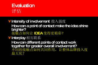 Evaluation 评估 Intensity of involvement  投入强度 How can a point of contact make the idea shine brighter?   接触点如何让 IDEA 变得更精彩？ Interplay 相互联系 How can different points of contact work together for greater overall involvement?   不同的接触点如何共同作用，让整体品牌投入度最大化？ 