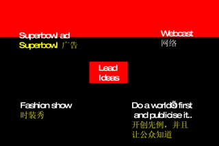 Fashion show 时装秀 Webcast 网络 Superbowl ad Superbowl  广告 Do a world’s first and publicise it.. 开创先例，并且 让公众知道 Lead  Ideas 