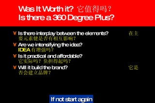 Was It Worth it?  它值得吗？ Is there a 360 Degree Plus? Is there interplay between the elements?   在主要元素健是否有相互影响？ Are we intensifying the idea?   IDEA 有增强吗？ Is it practical and affordable?   它实际吗？负担得起吗？ Will it build the brand?   它是否会建立品牌？ If not start again 