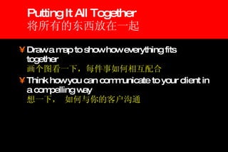 Putting It All Together 将所有的东西放在一起 Draw a map to show how everything fits together 画个图看一下，每件事如何相互配合 Think how you can communicate to your client in a compelling way   想一下， 如何与你的客户沟通 