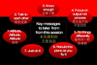 2. Talk to each other 彼此交谈 3. Know  enough 足够了解 1.Attitude,  Attitude, Attitude 态度 7. Just do it 4. Focus on  output not  process 重点是产出 不是过程 6. Rebuild the  plane as you fly it 5. Do things differently 做些不一样 的事情 Key messages  to take  from from this session 本次课程的 主要讯息 