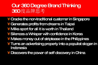 Our 360 Degree Brand Thinking 360 度品牌思考  Cracks the non-traditional customer in Singapore Generates profits from dreams in Taipei Milks sport for all it is worth in Thailand Silences a Whisper with confidence in Korea Makes money out of striptease in the Philippines Turns an advertising property into a populist slogan in Indonesia Discovers the power of self discovery in China 