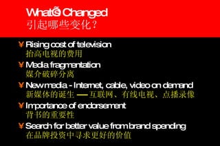 What’s Changed 引起哪些变化？ Rising cost of television 抬高电视的费用   Media fragmentation  媒介破碎分离 New media - Internet, cable, video on demand 新媒体的诞生 ---- 互联网、有线电视、点播录像 Importance of endorsement 背书的重要性 Search for better value from brand spending 在品牌投资中寻求更好的价值 