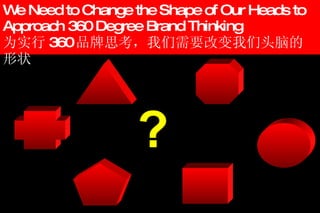 We Need to Change the Shape of Our Heads to Approach 360 Degree Brand Thinking 为实行 360 品牌思考，我们需要改变我们头脑的形状 ? 