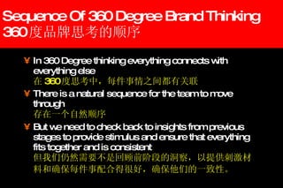 Sequence Of 360 Degree Brand Thinking 360 度品牌思考的顺序 In 360 Degree  thinking everything connects with everything else     在 360 度思考中，每件事情之间都有关联 There is a natural sequence for the team to move through    存在一个自然顺序 But we need to check back to insights from previous stages to provide stimulus and ensure that everything fits together and is consistent   但我们仍然需要不是回顾前阶段的洞察，以提供刺激材料和确保每件事配合得很好，确保他们的一致性。   