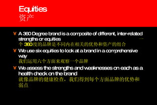 Equities 资产 A 360 Degree brand is a composite of different, inter-related strengths or equities 一个 360 度的品牌是不同内在相关的优势和资产的组合 We use six equities to look at a brand in a comprehensive way     我们运用六个方面来观察一个品牌 We a ssess the strengths and weaknesses on each as a health check on the brand   就像品牌的健康检查，我们得到每个方面品牌的优势和弱点 