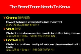 The Brand Team Needs To Know  Channel 销售渠道 How well the brand is leveraged in the trade environment   通路环境对品牌的影响如何？ Visual 视觉 Whether the brand presents a clear, consistent and differentiating presence 是否品牌具有清晰、持续和差异化视觉形象 Goodwill 商誉 Whether the brand is endorsed by influencers and the communities in which it lives   是否品牌被“影响者”和社会团体所认可？ 