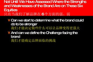 Not Until We Have Assessed Where the Strengths and Weaknesses of the Brand Are on These Six Equities  只有当我们了解品牌在 6 个方面的强、弱 Can we start to determine what the brand could do to be stronger  我们才能决定做些什么可以让品牌变得更强大 And can we define the Challenge facing the brand  我们才能确定品牌面临的挑战 