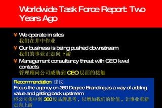 Worldwide Task Force Report: Two Years Ago We operate in silos   我们在井中作业 Our business is being pushed downstream   我们的事业正走向下游 Management consultancy threat with CEO level contacts   管理顾问公司威胁到 CEO 层面的接触 Recommendation   建议 Focus the agency on 360 Degree Branding as a way of adding value and getting back upstream 将公司集中到 360 度品牌思考 ,  以增加我们的价值 ,  让事业重新走向上游 