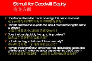 Stimuli for Goodwill Equity 商誉方面 How favourable is the media coverage this brand receives? 这个品牌得到的媒体方面的照顾有多好？ How do professional experts feel about recommending the brand to others? 专家在推荐这个品牌时的感受如何？ Does the brand publicly live up to its promises? 是否这个品牌符合它的承诺？ Is the brand a good citizen of the community? 本品牌是否是一个良好的社会公民？ How do the brand’s own employees feel about being associated with the brand?   Is their behaviour aligned with the CEO’s vision? 当与本品牌有联系时， 品牌自己雇员的感受如何？ 