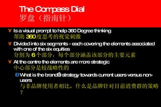 The Compass Dial 罗盘（指南针） Is a visual prompt to help 360 Degree thinking   帮助 360 度思考的视觉刺激 Divided into six segments - each covering the elements associated with one of the six equities   分割为 6 个部分，每个部分涵盖该部分的主要元素 At the centre the elements are more strategic   中心部分是较战略性的 What is the brand’s strategy towards current users versus non-users   与非品牌使用者相比，什么是品牌针对目前消费群的策略？ 