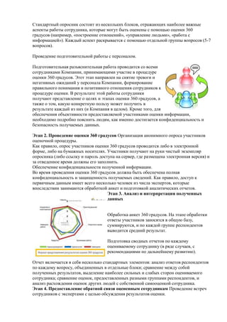 Стандартный опросник состоит из нескольких блоков, отражающих наиболее важные
аспекты работы сотрудника, которые могут быть оценены с помощью оценки 360
градусов (например, «построение отношений», «управление людьми», «работа с
информацией»). Каждый аспект раскрывается с помощью отдельной группы вопросов (5-7
вопросов).

Проведение подготовительной работы с персоналом.

Подготовительная разъяснительная работа проводится со всеми
сотрудниками Компании, принимающими участие в процедуре
оценки 360 градусов. Этот этап направлен на снятие тревоги и
негативных ожиданий у персонала Компании, формирование
правильного понимания и позитивного отношения сотрудников к
процедуре оценки. В результате этой работы сотрудники
получают представление о целях и этапах оценки 360 градусов, а
также о том, какую конкретную пользу может получить в
результате каждый из них (и Компания в целом). Кроме того, для
обеспечения объективности предоставляемой участниками оценки информации,
необходимо подробно пояснить людям, как именно достигается конфиденциальность и
безопасность получаемых данных.

Этап 2. Проведение оценки 360 градусов Организация анонимного опроса участников
оценочной процедуры.
Как правило, опрос участников оценки 360 градусов проводится либо в электронной
форме, либо на бумажных носителях. Участники получают на руки чистый экземпляр
опросника (либо ссылку и пароль доступа на сервер, где размещена электронная версия) и
за отведенное время должны его заполнить.
Обеспечение конфиденциальности полученной информации.
Во время проведения оценки 360 градусов должна быть обеспечена полная
конфиденциальность и защищенность получаемых сведений. Как правило, доступ к
первичным данным имеет всего несколько человек из числа экспертов, которые
впоследствии занимаются обработкой анкет и подготовкой аналитических отчетов.
                                    Этап 3. Анализ и интерпретация полученных
                                    данных


                                    Обработка анкет 360 градусов. На этапе обработки
                                    ответы участников заносятся в общую базу,
                                    суммируются, и по каждой группе респондентов
                                    выводится средний результат.

                                    Подготовка сводных отчетов по каждому
                                    оцениваемому сотруднику (в ряде случаев, с
                                    рекомендациями по дальнейшему развитию).

Отчет включается в себя несколько стандартных элементов: анализ ответов респондентов
по каждому вопросу, объединенных в отдельные блоки; сравнение между собой
полученных результатов, выделение наиболее сильных и слабых сторон оцениваемого
сотрудника; сравнение оценок, предоставленных разными группами респондентов, и
анализ расхождения оценок других людей с собственной самооценкой сотрудника.
Этап 4. Предоставление обратной связи оцененным сотрудникам Проведение встреч
сотрудников с экспертами с целью обсуждения результатов оценки.
 