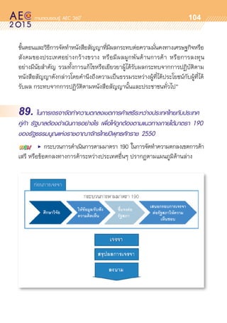 oo
104
ขั้นตอนและวิธีการจัดทำหนังสือสัญญาที่มีผลกระทบต่อความมั่นคงทางเศรษฐกิจหรือ	
สังคมของประเทศอย่างกว้างขวาง หรือมีผลผูกพันด้านการค้า หรือการลงทุน
อย่างมีนัยสำคัญ รวมทั้งการแก้ไขหรือเยียวยาผู้ได้รับผลกระทบจากการปฏิบัติตาม
หนังสือสัญญาดังกล่าวโดยคำนึงถึงความเป็นธรรมระหว่างผู้ที่ได้ประโยชน์กับผู้ที่ได้
รับผล กระทบจากการปฏิวัติตามหนังสือสัญญานั้นและประชาชนทั่วไป”
89. ในการเจรจาจัดทำความตกลงเขตการค้าเสรีระหว่างประเทศไทยกับประเทศ
คู่ค้า รัฐบาลต้องดำเนินการอย่างไร เพื่อให้ถูกต้องตามแนวทางภายใต้มาตรา 190
ของรัฐธรรมนูญแห่งราชอาณาจักรไทยปีพุทธศักราช 2550
	 •	 กระบวนการดำเนินการตามมาตรา 190 ในการจัดทำความตกลงเขตการค้า	
เสรี หรือข้อตกลงทางการค้าระหว่างประเทศอื่นๆ ปรากฎตามแผนภูมิด้านล่าง
ศึกษาวิจัย
ให้ข้อมูล/รับฟัง
ความคิดเห็น
ชี้แจงต่อ
รัฐสภา
เสนอกรอบการเจรจา
ต่อรัฐสภาให้ความ
เห็นชอบ
 