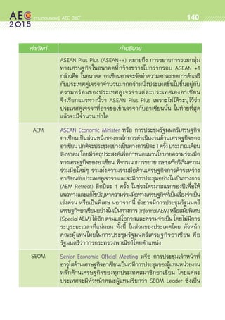 oo
140
คำศัพท์ คำอธิบาย
ASEAN Plus Plus (ASEAN++) หมายถึง การขยายการรวมกลุ่ม	
ทางเศรษฐกิจในอนาคตที่กว้างขวางไปกว่ากรอบ ASEAN +1
กล่าวคือ ในอนาคต อาเซียนอาจจะจัดทำความตกลงเขตการค้าเสรี	
กับประเทศคู่เจรจาจำนวนมากกว่าหนึ่งประเทศขึ้นไปขึ้นอยู่กับ	
ความพร้อมของประเทศคู่เจรจาแต่ละประเทศเองอาเซียน	
จึงเรียกแนวทางนี้ว่า ASEAN Plus Plus เพราะไม่ได้ระบุไว้ว่า	
ประเทศคู่เจรจาที่อาจขอเข้าเจรจากับอาเซียนนั้น ในท้ายที่สุด	
แล้วจะมีจำนวนเท่าใด
AEM ASEAN Economic Minister หรือ การประชุมรัฐมนตรีเศรษฐกิจ	
อาเซียนเป็นส่วนหนึ่งของกลไกการดำเนินงานด้านเศรษฐกิจของ
อาเซียนปกติจะประชุมอย่างเป็นทางการปีละ1ครั้งประมาณเดือน	
สิงหาคม โดยมีวัตถุประสงค์เพื่อกำหนดแนวนโยบายความร่วมมือ
ทางเศรษฐกิจของอาเซียน พิจารณาการขยายกรอบหรือริเริ่มความ	
ร่วมมือใหม่ๆ รวมทั้งความร่วมมือด้านเศรษฐกิจการค้าระหว่าง	
อาเซียนกับประเทศคู่เจรจาและจะมีการประชุมอย่างไม่เป็นทางการ
(AEM Retreat) อีกปีละ 1 ครั้ง ในช่วงไตรมาสแรกของปีเพื่อให้	
แนวทางและแก้ไขปัญหาความร่วมมือทางเศรษฐกิจที่เป็นเรื่องจำเป็น	
เร่งด่วน หรือเป็นพิเศษ นอกจากนี้ ยังอาจมีการประชุมรัฐมนตรี	
เศรษฐกิจอาเซียนอย่างไม่เป็นทางการ(InformalAEM)หรือสมัยพิเศษ
(SpecialAEM)ได้อีกตามแต่โอกาสและความจำเป็นโดยไม่มีการ	
ระบุระยะเวลาที่แน่นอน ทั้งนี้ ในส่วนของประเทศไทย หัวหน้า	
คณะผู้แทนไทยในการประชุมรัฐมนตรีเศรษฐกิจอาเซียน คือ	
รัฐมนตรีว่าการกระทรวงพาณิชย์โดยตำแหน่ง
SEOM Senior Economic Official Meeting หรือ การประชุมเจ้าหน้าที่	
อาวุโสด้านเศรษฐกิจอาเซียนเป็นเวทีการประชุมของผู้แทนหน่วยงาน
หลักด้านเศรษฐกิจของทุกประเทศสมาชิกอาเซียน โดยแต่ละ	
ประเทศจะมีหัวหน้าคณะผู้แทนเรียกว่า SEOM Leader ซึ่งเป็น
 