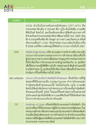 oo
142
คำศัพท์ คำอธิบาย
ATIGA ยังเป็นไปตามพันธกรณีเดิมของ CEPT-AFTA คือ
ประเทศสมาชิกเดิม 6 ประเทศ คือ บรูไน อินโดนีเซีย มาเลเซีย
ฟิลิปปินส์ สิงคโปร์ และไทยต้องยกเลิกภาษีสินค้าทุกรายการที่	
ค้าขายกันระหว่างประเทศสมาชิกอาเซียนภายในปี พ.ศ. 2553 ส่วน	
อีก4 ประเทศที่เหลือ คือ กัมพูชา ลาว พม่า และเวียดนาม หรือที่	
เรียกรวมสั้นๆว่า CLMV ต้องดำเนินการแบบเดียวกันนั้นภายใน	
ปี 2558 แต่ก็มีความยืดหยุ่นให้สินค้าบางรายการไปถึงปี 2561
ASW ASEANSingleWindowหรือระบบศุลกากรหน้าต่างเดียวหมายถึง
ระบบการอำนวยความสะดวกทางการค้าของอาเซียนเพื่อให้	
ผู้ประกอบการสามารถผ่านขั้นตอนการอนุญาตจากหน่วยงานต่างๆ
ที่เกี่ยวข้องในการรับรองเอกสารหลักฐานพร้อมกัน ณ จุดเดียว 	
เพื่อให้สามารถปฏิบัติพิธีการนำเข้า ส่งออกและนำสินค้าผ่านแดนได้
ตามข้อกำหนดกฎระเบียบที่เกี่ยวข้องโดยอาเซียนตั้งเป้าหมายจะ	
ดำเนินการให้เสร็จสิ้นภายในปี 2558
Self-certification ระบบการรับรองถิ่นกำเนิดสินค้าด้วยตนเอง ซึ่งเปิดโอกาสให้ผู้	
ส่งออกที่ได้รับสถานะเป็น Certified Exporter ทำการรับรองแหล่ง	
กำเนิดของสินค้าของตนเองได้ โดยในปัจจุบัน บรูไน มาเลเซีย	
สิงคโปร์เริ่มดำเนินโครงการนำร่องระบบการรับรองถิ่นกำเนิดสินค้า	
ด้วยตนเองตั้งแต่ปี 2553 ในขณะที่ไทยดำเนินการตั้งแต่ปลายปี
2554และล่าสุดอินโดนีเซียลาวและฟิลิปปินส์ก็ได้เริ่มต้นดำเนิน	
โครงการนำร่องระบบดังกล่าวด้วยแล้ว
CO Certificate of Origin หรือหนังสือรับรองแหล่งกำเนิดสินค้า เป็น	
เอกสารที่ออกให้โดยหน่วยงานผู้มีอำนาจของประเทศผู้ส่งออกโดย	
หน่วยงานดังกล่าวต้องตรวจสอบและรับรองแหล่งกำเนิดของสินค้า	
ตามเงื่อนไขของข้อตกลงทางการค้าฉบับต่างๆสำหรับประเทศไทย
หน่วยงานที่เป็นผู้ออกหนังสือรับรองแหล่งกำเนิดสินค้าคือกรมการค้า	
ต่างประเทศ กระทรวงพาณิชย์
 