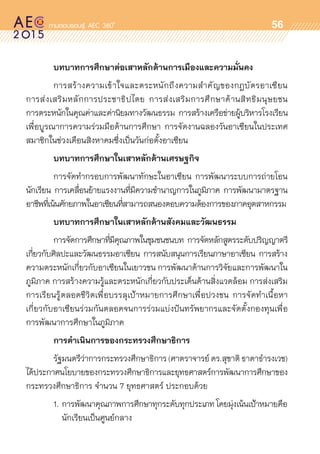 oo
56
	 บทบาทการศึกษาต่อเสาหลักด้านการเมืองและความมั่นคง  
	 การสร้างความเข้าใจและตระหนักถึงความสำคัญของกฎบัตรอาเซียน	
การส่งเสริมหลักการประชาธิปไตย การส่งเสริมการศึกษาด้านสิทธิมนุษยชน	
การตระหนักในคุณค่าและค่านิยมทางวัฒนธรรม การสร้างเครือข่ายผู้บริหารโรงเรียน	
เพื่อบูรณาการความร่วมมือด้านการศึกษา การจัดงานฉลองวันอาเซียนในประเทศ	
สมาชิกในช่วงเดือนสิงหาคมซึ่งเป็นวันก่อตั้งอาเซียน
	 บทบาทการศึกษาในเสาหลักด้านเศรษฐกิจ
	 การจัดทำกรอบการพัฒนาทักษะในอาเซียน การพัฒนาระบบการถ่ายโอน	
นักเรียน การเคลื่อนย้ายแรงงานที่มีความชำนาญการในภูมิภาค การพัฒนามาตรฐาน	
อาชีพที่เน้นศักยภาพในอาเซียนที่สามารถสนองตอบความต้องการของภาคอุตสาหกรรม
	 บทบาทการศึกษาในเสาหลักด้านสังคมและวัฒนธรรม
	 การจัดการศึกษาที่มีคุณภาพในชุมชนชนบท การจัดหลักสูตรระดับปริญญาตรี	
เกี่ยวกับศิลปะและวัฒนธรรมอาเซียน การสนับสนุนการเรียนภาษาอาเซียน การสร้าง	
ความตระหนักเกี่ยวกับอาเซียนในเยาวชน การพัฒนาด้านการวิจัยและการพัฒนาใน
ภูมิภาค การสร้างความรู้และตระหนักเกี่ยวกับประเด็นด้านสิ่งแวดล้อม การส่งเสริม
การเรียนรู้ตลอดชีวิตเพื่อบรรลุเป้าหมายการศึกษาเพื่อปวงชน การจัดทำเนื้อหา	
เกี่ยวกับอาเซียนร่วมกันตลอดจนการร่วมแบ่งปันทรัพยากรและจัดตั้งกองทุนเพื่อ	
การพัฒนาการศึกษาในภูมิภาค
	 การดำเนินการของกระทรวงศึกษาธิการ
	 รัฐมนตรีว่าการกระทรวงศึกษาธิการ(ศาตราจารย์ดร.สุชาติธาดาธำรงเวช)	
ได้ประกาศนโยบายของกระทรวงศึกษาธิการและยุทธศาสตร์การพัฒนาการศึกษาของ
กระทรวงศึกษาธิการ จำนวน 7 ยุทธศาสตร์ ประกอบด้วย
	 1.	การพัฒนาคุณภาพการศึกษาทุกระดับทุกประเภทโดยมุ่งเน้นเป้าหมายคือ	
		 นักเรียนเป็นศูนย์กลาง
 