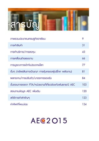 ภาพรวมประชาคมเศรษฐกิจอาเซียน	 9
การค้าสินค้า	 31
การค้าบริการ/การลงทุน	 43
การเคลื่อนย้ายแรงงาน	 66
การบูรณาการเข้ากับประชาคมโลก	 77
อื่นๆ (ทรัพย์สินทางปัญญา การคุ้มครองผู้บริโภค พลังงาน)	 81
ผลกระทบ/การปรับตัว/มาตรการรองรับ	 84
ขั้นตอนการเจรจา FTA/หน่วยงานที่เกี่ยวข้องกับพันธกรณี AEC	 103
สอบถามข้อมูล AEC เพิ่มเติม	 120
สถิติการค้าสำคัญๆ	 123
คำศัพท์ที่พบบ่อย	 134
สารบัญ
 