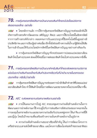 oo
82
70. การคุ้มครองทรัพย์สินทางปัญญาของสินค้าไทยจะมีประโยชน์ต่อการ
ส่งออกของไทย อย่างไร
	 •	 โดยหลักการแล้ว การให้การคุ้มครองทรัพย์สินทางปัญญาจะช่วยผลักดันให้	
เกิดการสร้างสรรค์ทางวัฒนธรรม สติปัญญา ศิลปะ และการใช้ประโยชน์ในเชิงพาณิชย์	
จากการสร้างสรรค์ดังกล่าว ตลอดจนการรับและประยุกต์ใช้เทคโนโลยีขั้นสูงอย่างมี	
ประสิทธิภาพและการเรียนรู้อย่างต่อเนื่องอีกทั้งยังช่วยสร้างความมั่นใจแก่ผู้มีส่วนได้เสีย
ในการเข้าถึงและได้รับประโยชน์จากสิทธิในทรัพย์สินทางปัญญาอย่างเท่าเทียมกัน
	 • 	การคุ้มครองทรัพย์สินทางปัญญาจึงจะช่วยลดการปลอมแปลง/ลอกเลียน	
สินค้าไทยในต่างประเทศ ส่งผลให้ไทยมีโอกาสส่งออกสินค้าไทยไปต่างประเทศมากยิ่งขึ้น
71. การคุ้มครองทรัพย์สินทางปัญญาสำหรับสินค้าไทยจะส่งผลกระทบต่อการ
แข่งขันระหว่างสินค้าของไทยกับสินค้าประเภทเดียวกันที่นำเข้ามาขายในตลาดของ
ประเทศไทย หรือไม่/อย่างไร
	 การคุ้มครองทรัพย์สินทางปัญญาจะช่วยลดการนำเข้าสินค้าต่างชาติที่ปลอมแปลง/
ลอกเลียนสินค้าไทย ทำให้สินค้าไทยมีโอกาสพัฒนาและขยายตลาดในประเทศได้มากขึ้น
72. AEC จะส่งผลกระทบต่อสาขาพลังงานอย่างไร
	 •	 ภายใต้แผนงานการไปสู่ AEC ครอบคลุมความร่วมมือด้านพลังงานในการ	
พัฒนาและการนำพลังงานมาใช้ ควบคู่ไปกับการส่งเสริมการมีส่วนร่วมของภาคเอกชนใน	
การลงทุนในสาขาพลังงานและขยายความร่วมมือกับประเทศคู่เจรจาได้แก่จีนเกาหลีใต้
และญี่ปุ่น โดยมีเป้าหมายเพื่อเสริมสร้างความมั่นคงด้านพลังงานในภูมิภาค
	 •	 ความร่วมมือด้านพลังงานของอาเซียนที่สำคัญได้แก่การพัฒนาโครงการ	
เครือข่ายระบบสายส่งไฟฟ้าของอาเซียน และโครงการเชื่อมโยงท่อส่งก๊าซธรรมชาติของ	
 