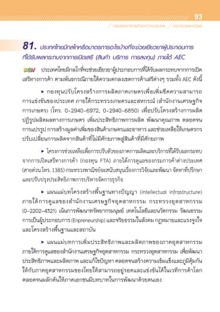93
81. ประเทศไทยมีกลไกหรือมาตรการอะไรบ้างที่จะช่วยเยียวยาผู้ประกอบการ
ที่ได้รับผลกระทบจากการเปิดเสรี (สินค้า บริการ การลงทุน) ภายใต้ AEC
	 ประเทศไทยมีกลไกที่จะช่วยเยียวยาผู้ประกอบการที่ได้รับผลกระทบจากการเปิด
เสรีทางการค้า ตามพันธกรณีภายใต้ความตกลงเขตการค้าเสรีต่างๆ รวมทั้ง AEC ดังนี้
	 •	 กองทุนปรับโครงสร้างการผลิตภาคเกษตรเพื่อเพิ่มขีดความสามารถ	
การแข่งขันของประเทศ ภายใต้กระทรวงเกษตรและสหกรณ์ (สำนักงานเศรษฐกิจ
การเกษตร) (โทร. 0-2940-6972, 0-2940-6850) เพื่อปรับโครงสร้างการผลิต
ปฏิรูปผลิตผลทางการเกษตร เพิ่มประสิทธิภาพการผลิต พัฒนาคุณภาพ ตลอดจน	
การแปรรูปการสร้างมูลค่าเพิ่มของสินค้าเกษตรและอาหารและช่วยเหลือให้เกษตรกร	
ปรับเปลี่ยนการผลิตจากสินค้าที่ไม่มีศักยภาพสู่สินค้าที่มีศักยภาพ
	 •	 โครงการช่วยเหลือเพื่อการปรับตัวของภาคการผลิตและบริการที่ได้รับผลกระทบ	
จากการเปิดเสรีทางการค้า (กองทุน FTA) ภายใต้การดูแลของกรมการค้าต่างประเทศ
(สายด่วนโทร.1385)กระทรวงพาณิชย์จะสนับสนุนเรื่องการวิจัยและพัฒนาจัดหาที่ปรึกษา
และปรับปรุงประสิทธิภาพการบริหารจัดการธุรกิจ
	 •	 แผนแม่บทโครงสร้างพื้นฐานทางปัญญา (intellectual infrastructure)	
ภายใต้การดูแลของสำนักงานเศรษฐกิจอุตสาหกรรม กระทรวงอุตสาหกรรม	
(0-2202-4321) เน้นการพัฒนาทรัพยากรมนุษย์ เทคโนโลยีและนวัตกรรม วัฒนธรรม	
การเป็นผู้ประกอบการ(Enpreneurship)และจริยธรรมในสังคมกฏหมายและแรงจูงใจ
และโครงสร้างพื้นฐานและสถาบัน
	 •	 แผนแม่บทการเพิ่มประสิทธิภาพและผลิตภาพของภาคอุตสาหกรรม	
ภายใต้การดูแลของสำนักงานเศรษฐกิจอุตสาหกรรม กระทรวงอุตสาหกรรม เพื่อพัฒนา
ประสิทธิภาพและผลิตภาพและแก้ไขปัญหาตลอดจนสร้างความเข้มแข็งและภูมิคุ้มกัน
ให้กับภาคอุตสาหกรรมของไทยให้สามารถอยู่รอดและแข่งขันได้ในเวทีการค้าโลก	
ตลอดจนผลักดันให้ภาคเอกชนมีบทบาทในการพัฒนาด้วยตนเอง
 
