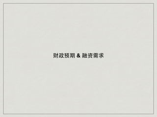 财政预期 & 融资需求
 