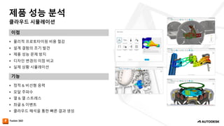 클라우드 시뮬레이션
제품 성능 분석
이점
기능
— 물리적 프로토타이핑 비용 절감
— 설계 결함의 조기 발견
— 제품 성능 문제 방지
— 디자인 변경의 이점 비교
— 실제 상황 시뮬레이션
— 정적 & 비선형 응력
— 모달 주파수
— 열 & 열 스트레스
— 좌굴 & 이벤트
— 클라우드 해석을 통한 빠른 결과 생성
 