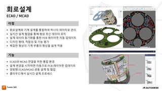ECAD / MCAD
회로설계
이점
기능
— 회로설계와 기계 설계를 통합하여 하나의 데이터로 관리
— 실시간 설계 협업을 통해 항상 최신 데이터 유지
— 설계 데이터 동기화를 통한 PCB 레이아웃 자동 업데이트
— 디자인 형태, 적합성 및 기능 평가
— 복잡한 형상의 기계 부품의 형상을 쉽게 적용
— ECAD와 MCAD 연결을 위한 통합 환경
— 설계 변경을 시작하면 자동으로 PCB 레이아웃 업데이트
— 양방향 ECAD/MCAD 공동 설계 및 협업
— 클라우드에서 실시간 설계 프로세스
 