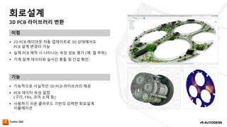 3D PCB 라이브러리 변환
회로설계
이점
기능
— 2D PCB 레이아웃 자동 업데이트로 3D 상태에서도
PCB 설계 변경이 가능
— 실제 PCB 제작 시 나타나는 속성 성능 평가 (예: 열 부하)
— 기계 설계 데이터와 실시간 충돌 및 간섭 확인
— 기능적으로 사실적인 3D PCB 라이브러리 제공
— PCB 데이터 속성 설정
(구리, FR4, 코어 소재 등)
— 사용하기 쉬운 클라우드 기반의 강력한 회로설계
시뮬레이션
 