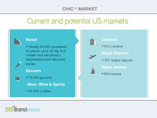 Current and potential marketsCurrent and potential markets Pull from brief Retail Nearly 25,00 prominent locations in the U.S., such as big box chains and electronics stores.   Grocers Venues 70,000 marketers  Beer/Spirits/Wine 30,000 marketers Casinos 813 marketers Major Airports Hotels 207 marketers Major Arenas Shows 663 marketers   CHIC TM  MARKET Retail Nearly 30,000 prominent locations such as big box chains and electronics, department and discount stores   Grocers 70,000 grocers Beer, Wine & Spirits 30,000 outlets Casinos 813 casinos Major Airports 207 major airports Major Arenas  663 arenas CHIC TM  MARKET 