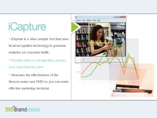 iCapture. It’s the CHIC’s best friend. iCapture is a video analytic tool that generates statistics of consumer traffic through face recognition technology. Provides stats on viewing time, gender, race, age and other key data With iCapture you can measure the effectiveness of the Beacon series and CHIC which allows you to make effective marketing decisions iCapture implementation would be estimated separately iCapture is a video analytic tool that uses facial recognition technology to generate statistics on consumer traffic. Provides stats on viewing time, gender, race, and other key data Measures the effectiveness of the Beacon series and CHIC so you can make effective marketing decisions 