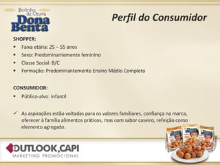 Perfil do Consumidor SHOPPER: Faixa etária: 25 – 55 anos Sexo: Predominantemente feminino Classe Social: B/C Formação: Predominantemente Ensino Médio Completo CONSUMIDOR:   Público-alvo: infantil As aspirações estão voltadas para os valores familiares, confiança na marca, oferecer à família alimentos práticos, mas com sabor caseiro, refeição como elemento agregado. 