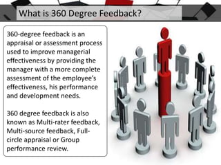 360 degree-feedback | PPT