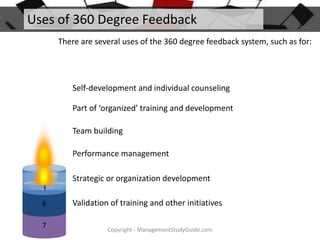 Uses of 360 Degree Feedback
There are several uses of the 360 degree feedback system, such as for:

Self-development and individual counseling
Part of ‘organized’ training and development
Team building
Performance management
5

Strategic or organization development

6

Validation of training and other initiatives

7

Copyright - ManagementStudyGuide.com

 