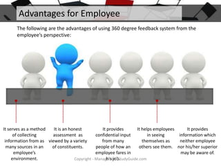 Advantages for Employee
The following are the advantages of using 360 degree feedback system from the
employee’s perspective:

•

•

•

•

It serves as a method
It is an honest
It provides
It helps employees
It provides
of collecting
assessment as
confidential input
in seeing
information which
information from as viewed by a variety
from many
themselves as
neither employee
many sources in an
of constituents.
people of how an
others see them. nor his/her superior
employee’s
employee fares in
may be aware of.
environment.
his job.
Copyright - ManagementStudyGuide.com

 