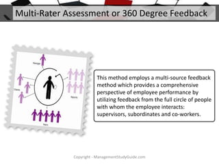 Multi-Rater Assessment or 360 Degree Feedback

This method employs a multi-source feedback
method which provides a comprehensive
perspective of employee performance by
utilizing feedback from the full circle of people
with whom the employee interacts:
supervisors, subordinates and co-workers.

Copyright - ManagementStudyGuide.com

 