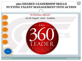 360-DEGREE LEADERSHIP SKILLS
PUTTING TALENT MANAGEMENT INTO ACTION
Dr.Ibrahim Alhariri
22-26 August 2016 - London
www.Projacs.com Dr.Ibrahim Alhariri
1
2
3
4
5
Done
 