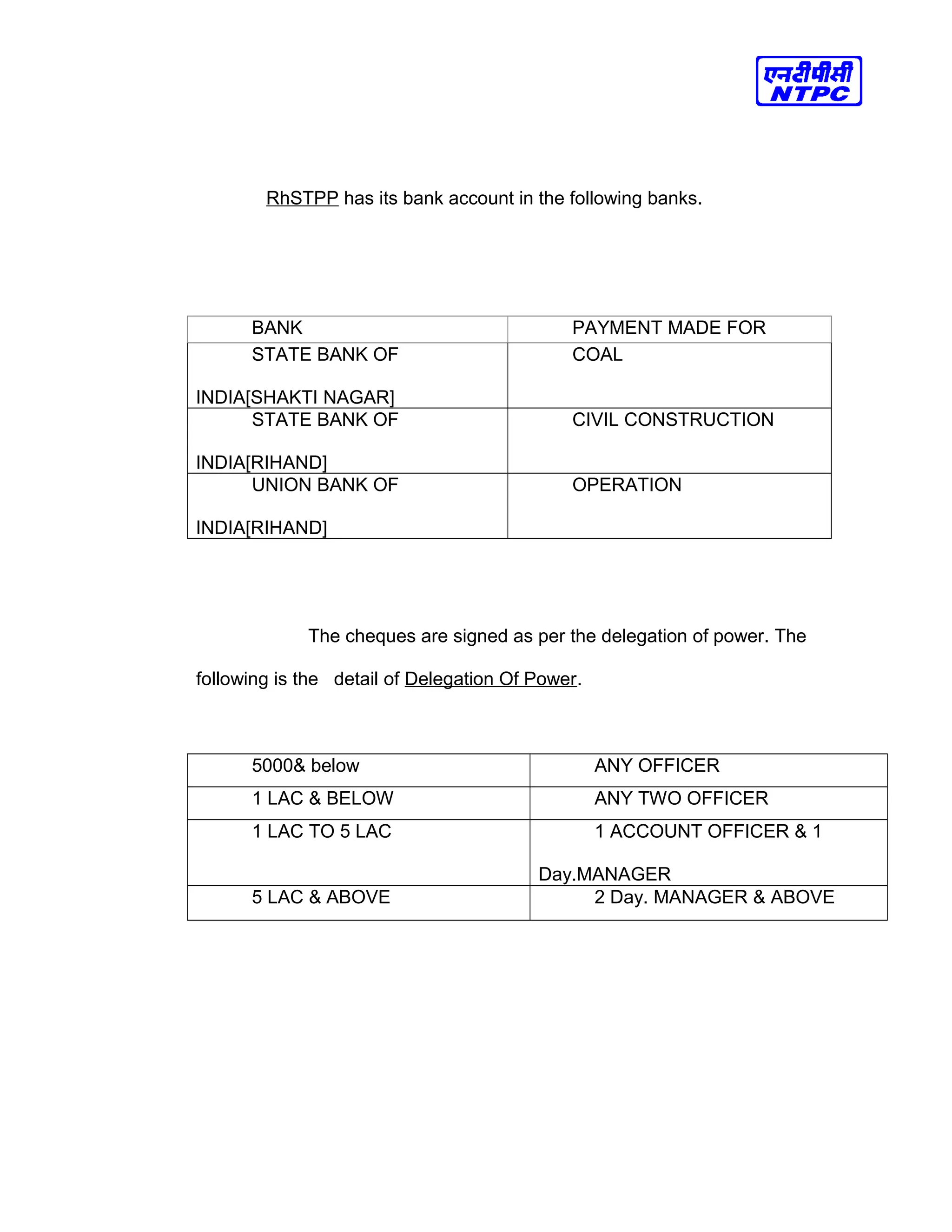 RhSTPP has its bank account in the following banks.
BANK PAYMENT MADE FOR
STATE BANK OF
INDIA[SHAKTI NAGAR]
COAL
STATE BANK OF
INDIA[RIHAND]
CIVIL CONSTRUCTION
UNION BANK OF
INDIA[RIHAND]
OPERATION
The cheques are signed as per the delegation of power. The
following is the detail of Delegation Of Power.
5000& below ANY OFFICER
1 LAC & BELOW ANY TWO OFFICER
1 LAC TO 5 LAC 1 ACCOUNT OFFICER & 1
Day.MANAGER
5 LAC & ABOVE 2 Day. MANAGER & ABOVE
 