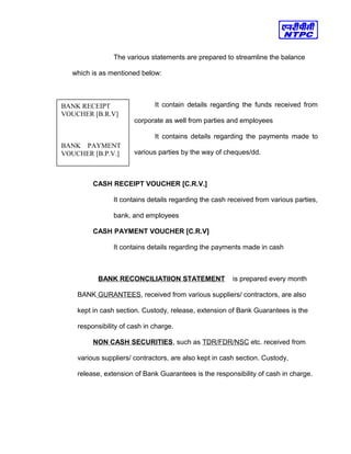 The various statements are prepared to streamline the balance
which is as mentioned below:
It contain details regarding the funds received from
corporate as well from parties and employees
It contains details regarding the payments made to
various parties by the way of cheques/dd.
CASH RECEIPT VOUCHER [C.R.V.]
It contains details regarding the cash received from various parties,
bank, and employees
CASH PAYMENT VOUCHER [C.R.V]
It contains details regarding the payments made in cash
BANK RECONCILIATIION STATEMENT is prepared every month
BANK GURANTEES, received from various suppliers/ contractors, are also
kept in cash section. Custody, release, extension of Bank Guarantees is the
responsibility of cash in charge.
NON CASH SECURITIES, such as TDR/FDR/NSC etc. received from
various suppliers/ contractors, are also kept in cash section. Custody,
release, extension of Bank Guarantees is the responsibility of cash in charge.
BANK RECEIPT
VOUCHER [B.R.V]
BANK PAYMENT
VOUCHER [B.P.V.]
 