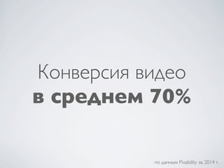 Конверсия видео
в среднем 70%
по данным Pixability за 2014 г.
 