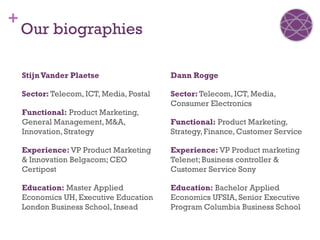 +
    Our biographies

    Stijn Vander Plaetse                  Dann Rogge

    Sector: Telecom, ICT, Media, Postal   Sector: Telecom, ICT, Media,
                                          Consumer Electronics
    Functional: Product Marketing,
    General Management, M&A,              Functional: Product Marketing,
    Innovation, Strategy                  Strategy, Finance, Customer Service

    Experience: VP Product Marketing      Experience: VP Product marketing
    & Innovation Belgacom; CEO            Telenet; Business controller &
    Certipost                             Customer Service Sony

    Education: Master Applied             Education: Bachelor Applied
    Economics UH, Executive Education     Economics UFSIA, Senior Executive
    London Business School, Insead        Program Columbia Business School
 