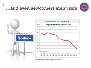 +
    …and even newcomers aren’t safe
 