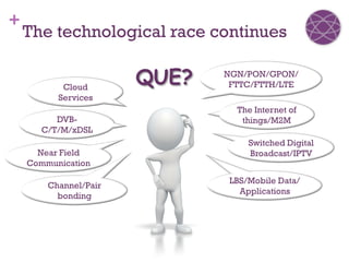 +
    The technological race continues


           Cloud
                       QUE?   NGN/PON/GPON/
                               FTTC/FTTH/LTE
          Services
                                The Internet of
          DVB-                   things/M2M
       C/T/M/xDSL
                                   Switched Digital
      Near Field                   Broadcast/IPTV
    Communication

                               LBS/Mobile Data/
        Channel/Pair
                                 Applications
          bonding
 